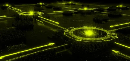 cjm-карта в бизнесе