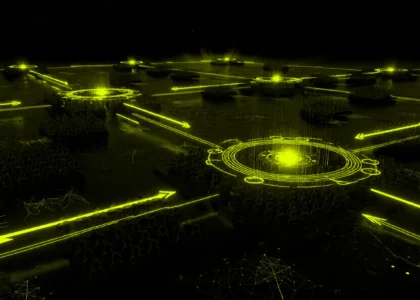 cjm-карта в бизнесе